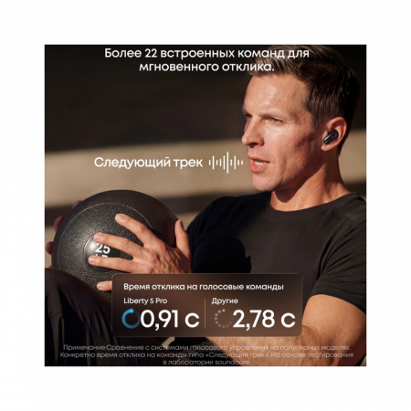 Беспроводные наушники Soundcore Liberty 5 Pro