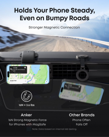 Автомобильный держатель для телефона Anker Nano Car Mount (A9110)