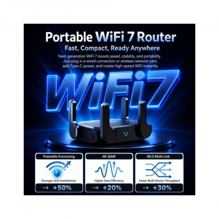 Роутер COMFAST BE3600 Wi-Fi7