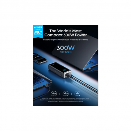 Power Bank Anker Prime 26000 mAh 300W